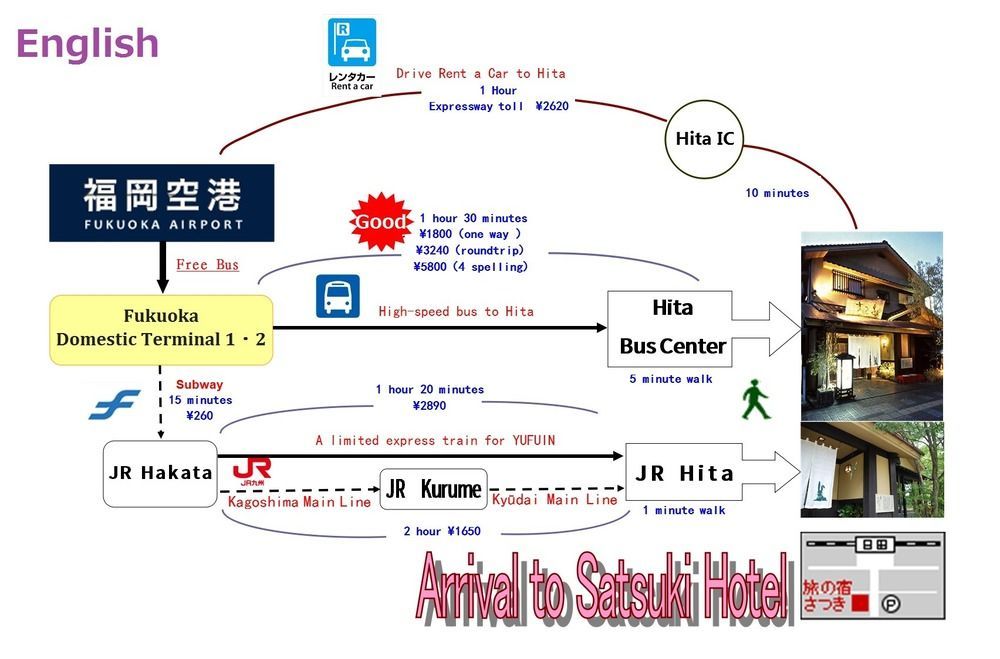 Tabi No Yado Satsuki Hotell Hita Eksteriør bilde