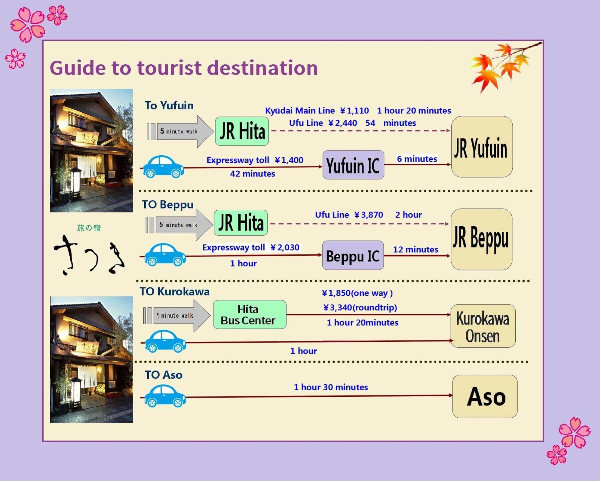 Tabi No Yado Satsuki Hotell Hita Eksteriør bilde